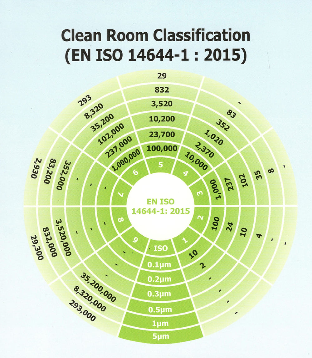HVAC System Image